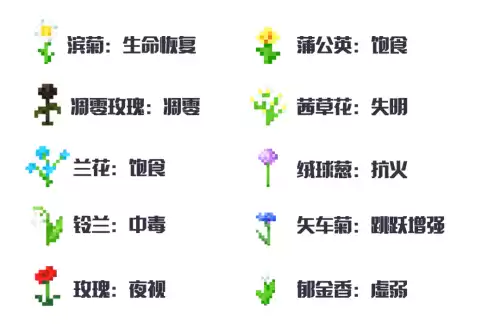 我的世界哞菇在哪里　我的世界哞菇生成条件-第5张