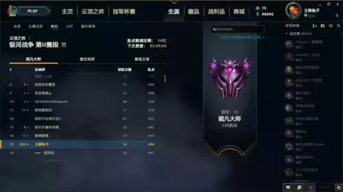 洛给什么装备云顶之弈　云顶之弈装备怎么给英雄最合适-第16张