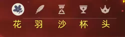 原神圣遗物怎么带　原神圣遗物获得方法-第4张