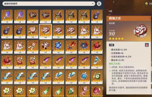 原神圣遗物怎么带　原神圣遗物获得方法-第5张