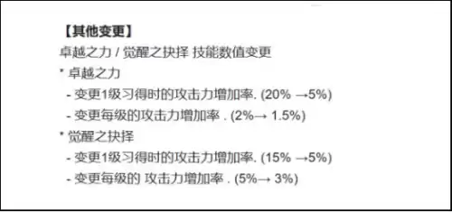 dnf70级了怎么觉醒　地下城70级怎么二次觉醒-第18张