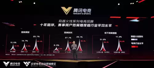 cf出来多少年了　穿越火线成立几年了-第3张