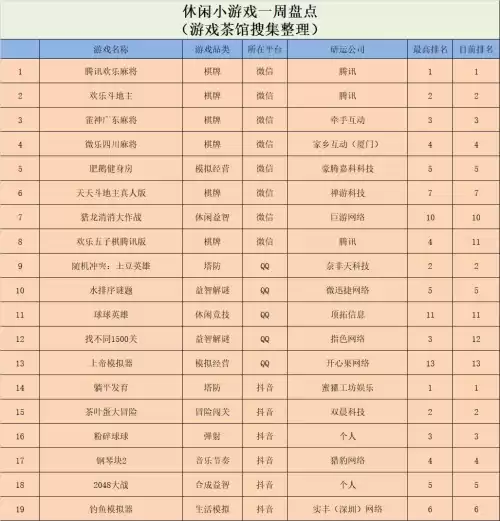 类似茶叶蛋大冒险的游戏有哪些　十大经典单机解谜游戏-第1张
