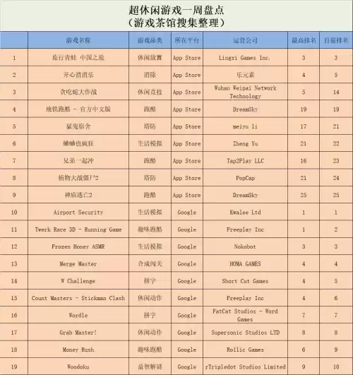 类似茶叶蛋大冒险的游戏有哪些　十大经典单机解谜游戏-第2张