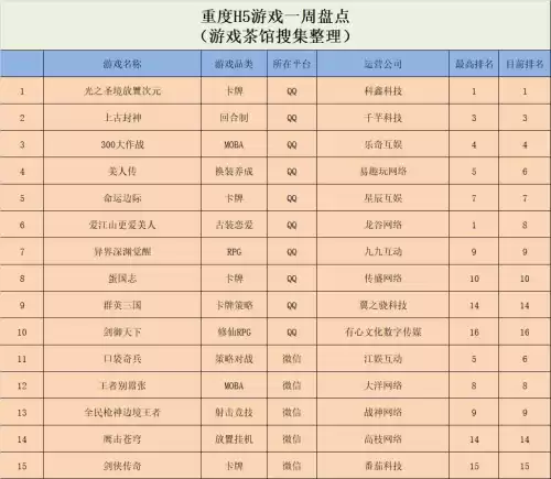 类似茶叶蛋大冒险的游戏有哪些　十大经典单机解谜游戏-第4张