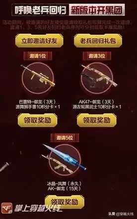 穿越火线手游签到页面在哪打开　穿越火线枪战王者签到界面怎么打开-第4张