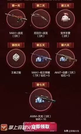 穿越火线手游签到页面在哪打开　穿越火线枪战王者签到界面怎么打开-第5张