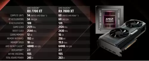 魔兽世界10档2K需要什么显卡　魔兽世界显卡要求-第25张