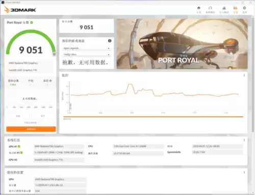 魔兽世界10档2K需要什么显卡　魔兽世界显卡要求-第38张