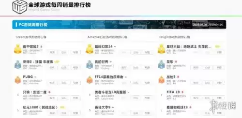 全球游戏排行榜在哪看　全球最火的十大游戏-第8张