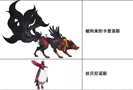 特殊深渊派对星空裂缝在哪　深渊裂缝-第6张
