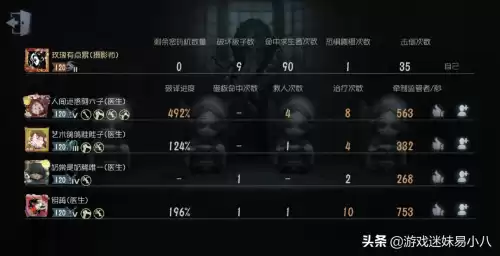 第五人格强摸是什么意思　第五人格-第1张
