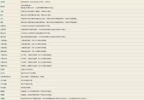 dnf虚弱状态怎么解除　地下城虚弱怎么恢复-第30张