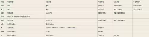 dnf虚弱状态怎么解除　地下城虚弱怎么恢复-第65张