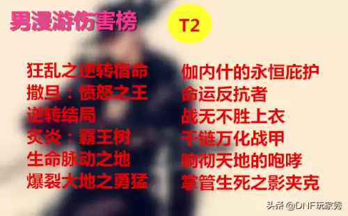 地下城漫游神话装备排名　DNF漫游神话排名-第3张