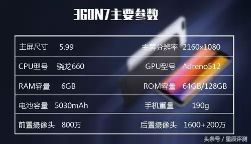 骁龙660能玩吃鸡吗　高通660玩吃鸡怎么样-第1张