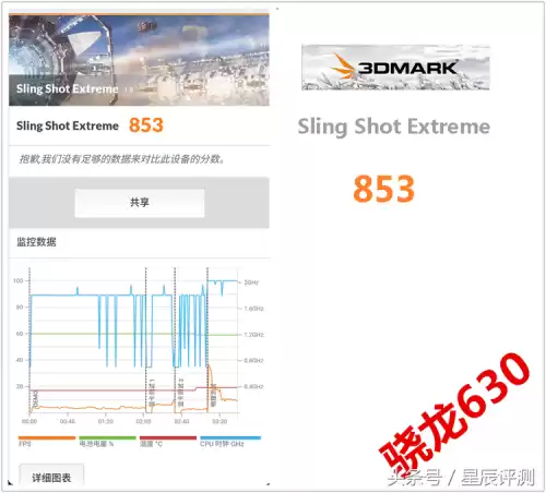 骁龙660能玩吃鸡吗　高通660玩吃鸡怎么样-第7张