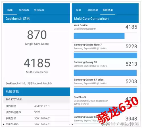 骁龙660能玩吃鸡吗　高通660玩吃鸡怎么样-第9张