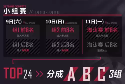 绝地求生世界赛投票在哪里　绝地求生全球邀请赛-第3张