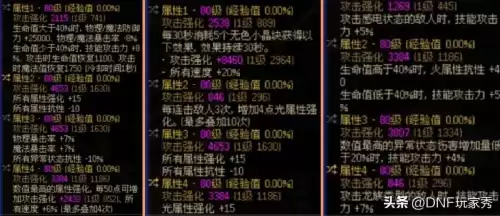 dnf暗刃推荐哪套史诗　DNF暗刃怎么样-第7张