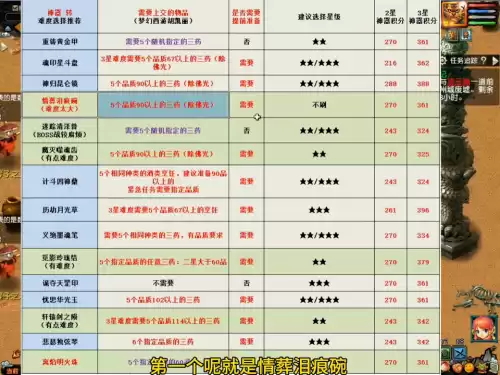 梦幻西游哪个神器最简单　梦幻西游神器任务奖励-第6张