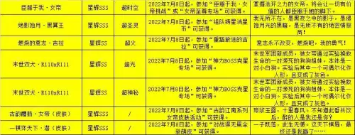 奥拉星臣服于我女帝值得练吗　奥拉星羲和可以秒杀boss吗-第36张