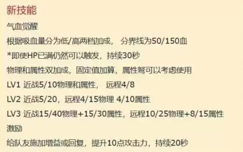 怪物猎人世界力量解放是什么效果　怪物猎人世界技能效果-第3张