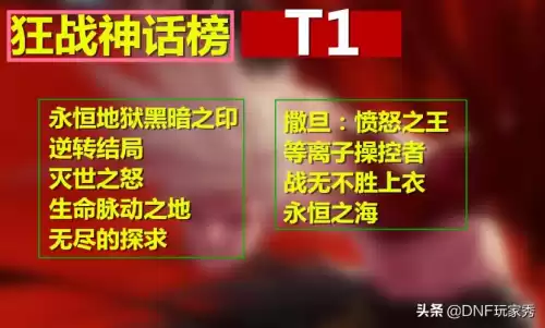 dnf狂战神话耳环排行榜前十名　dnf狂战士神话装备排名表-第4张
