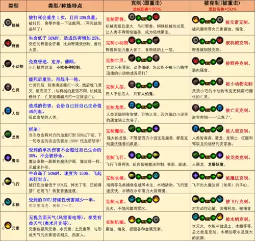 魔兽世界战斗宠物如何获得　魔兽世界里的战斗宠物怎么加入不了-第8张