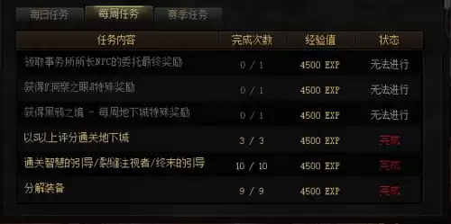 dnf探险记经验礼包　DNF阿拉德探险记代币券-第4张