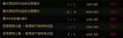 dnf探险记经验礼包　DNF阿拉德探险记代币券-第7张