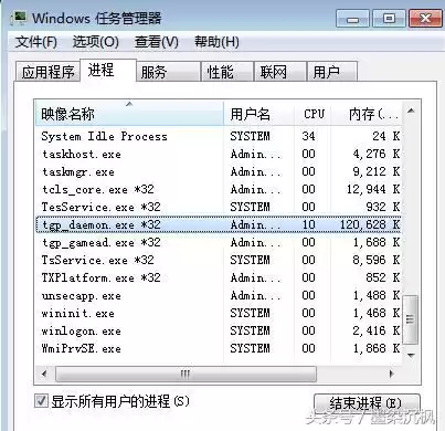 dnf刷图卡屏换cpu有用吗　dnf刷图卡顿怎么解决-第2张