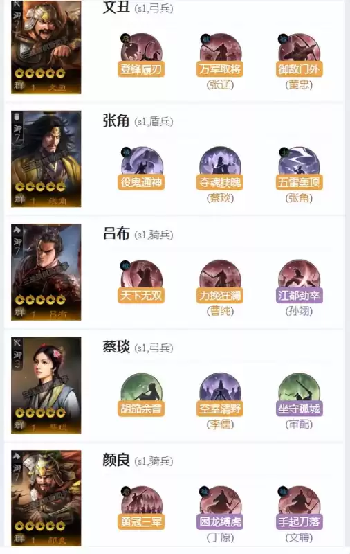 战棋三国2吕布怎么获得　战棋三国2武将培养推荐-第5张