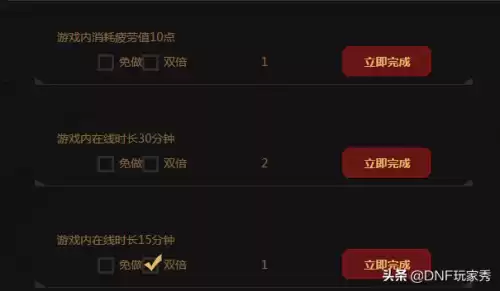 dnf荣誉点怎么领取　什么DNF荣誉点数-第1张