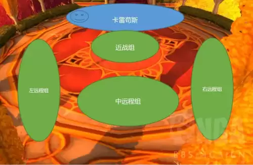 魔兽世界太阳井高地怎么出去　魔兽世界太阳井boss攻略-第12张