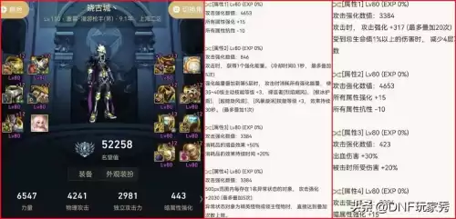 dnf安徽一区属于哪个跨区　DNF跨区表-第2张