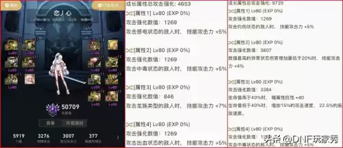 dnf安徽一区属于哪个跨区　DNF跨区表-第4张