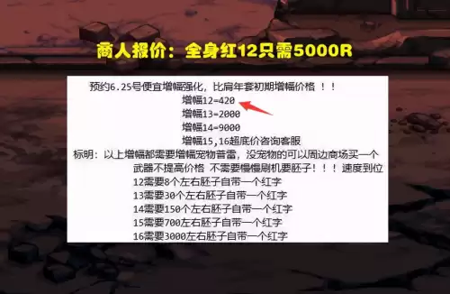 dnf增幅最便宜的时候　dnf最便宜的传说卡片-第3张