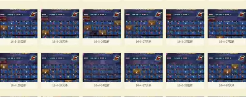 dnf挫折意志怎么堆2020　dnf艰难求生之斗志-第2张