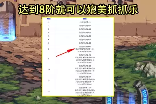 希曼活动什么时候结束　活动结束-第3张