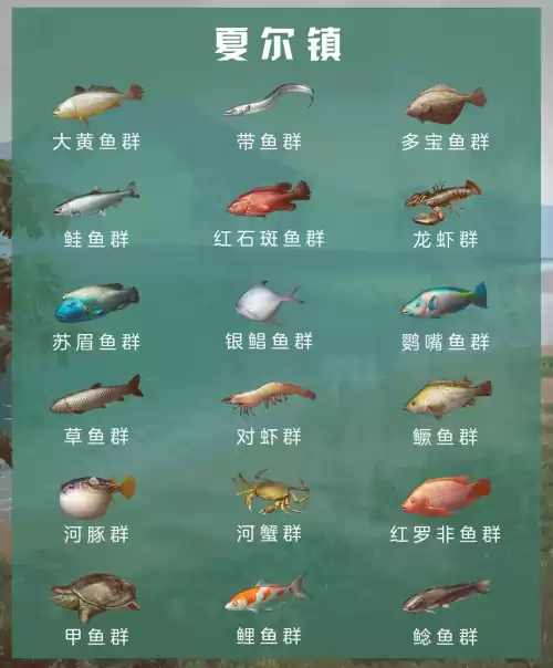 明日之后哪个地图钓的鱼最好　明日之后哪个地图钓鱼升级快-第10张