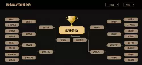 梦幻西游西栅老街109散人多吗　梦幻武神坛-第15张