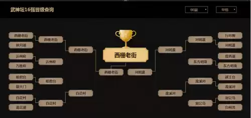 梦幻西游西栅老街109散人多吗　梦幻武神坛-第14张