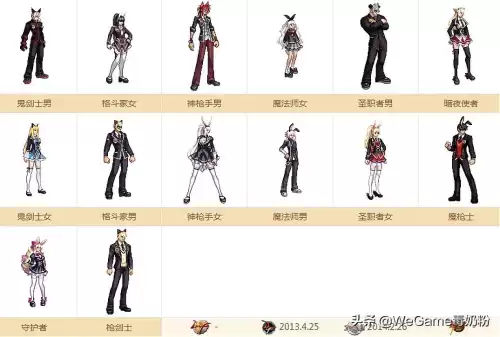 dnf奶妈龙袍图片　DNF奶妈时装-第3张