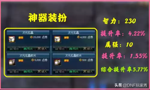 dnf神器合稀有装扮对比　dnf神器装扮和稀有装扮属性-第5张