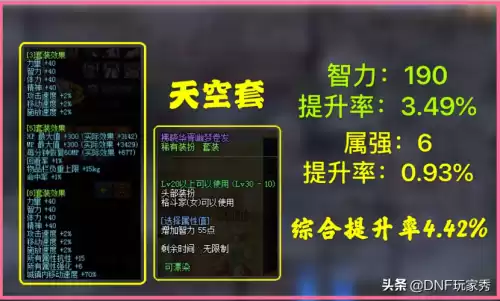dnf神器合稀有装扮对比　dnf神器装扮和稀有装扮属性-第4张
