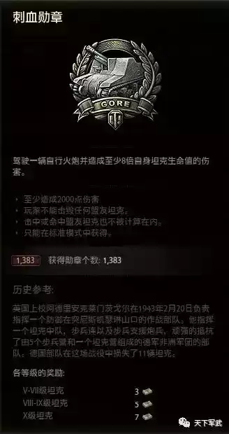 刀剑神域夺命凶弹猛攻勋章在哪刷　刀剑神域夺命凶弹勋章交易所在哪里-第1张
