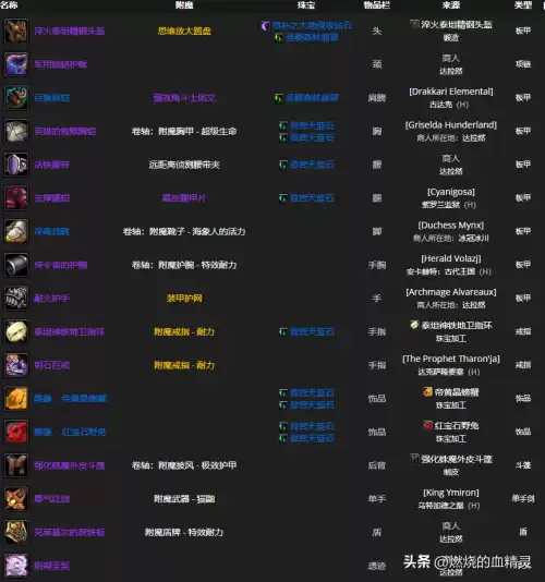 正义防御需要多少命中　防骑的正义防御怎么用-第2张