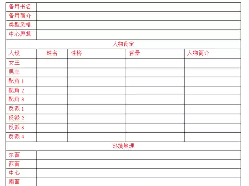 剑灵怎么加点新版红楼梦演员表　剑灵是哪部电视剧里的人物-第9张
