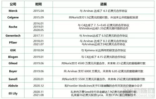 联想m7455dnf复印加深　联想m7455dnf不能正常安装-第3张